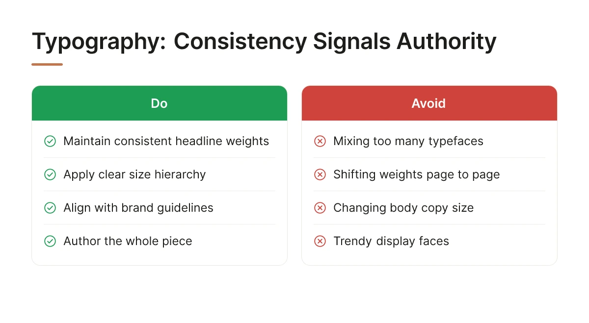 Typography: Consistency Signals Authority