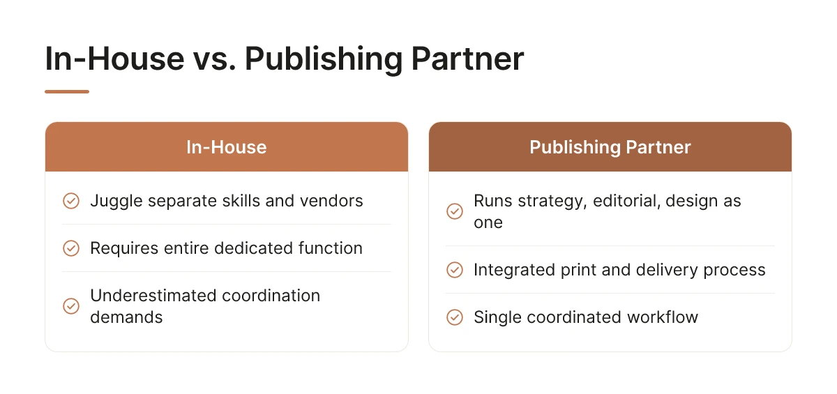 In-House vs. Publishing Partner