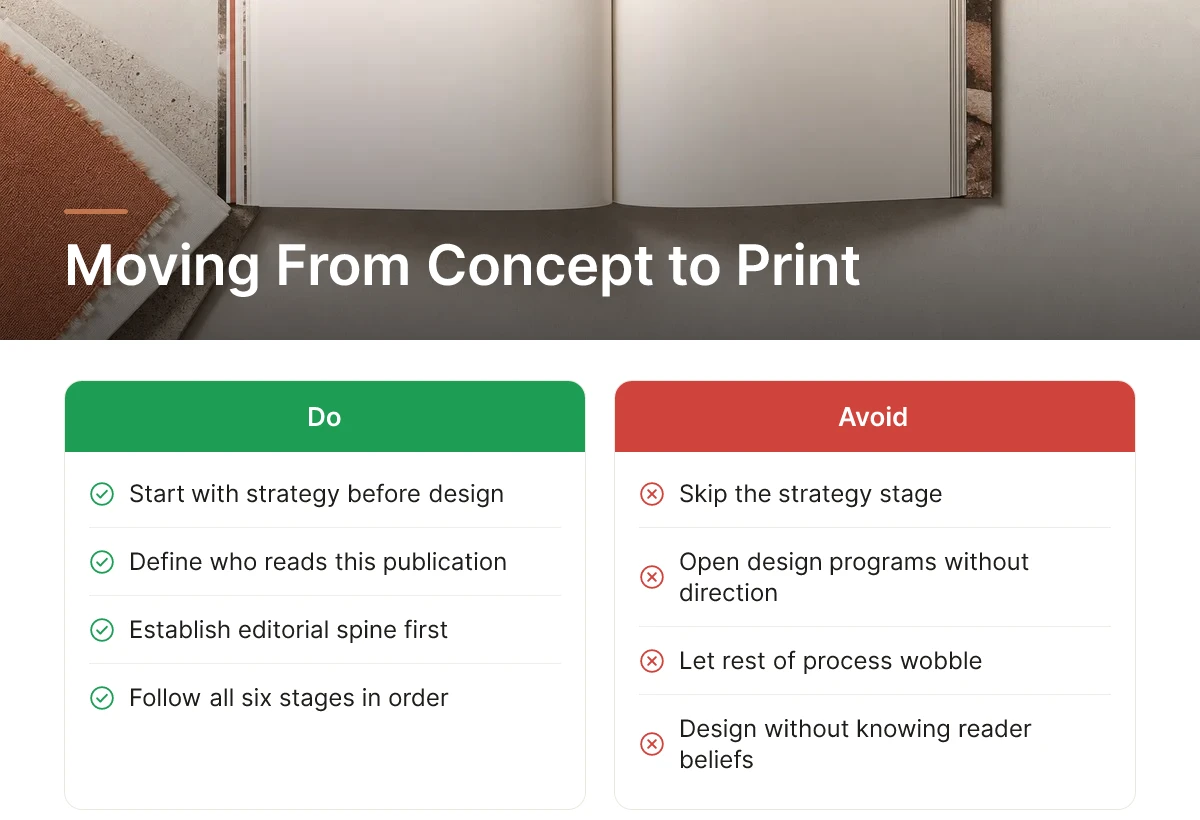 Moving From Concept to Print