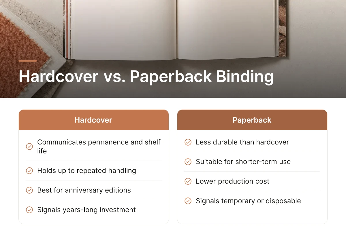 Hardcover vs. Paperback Binding