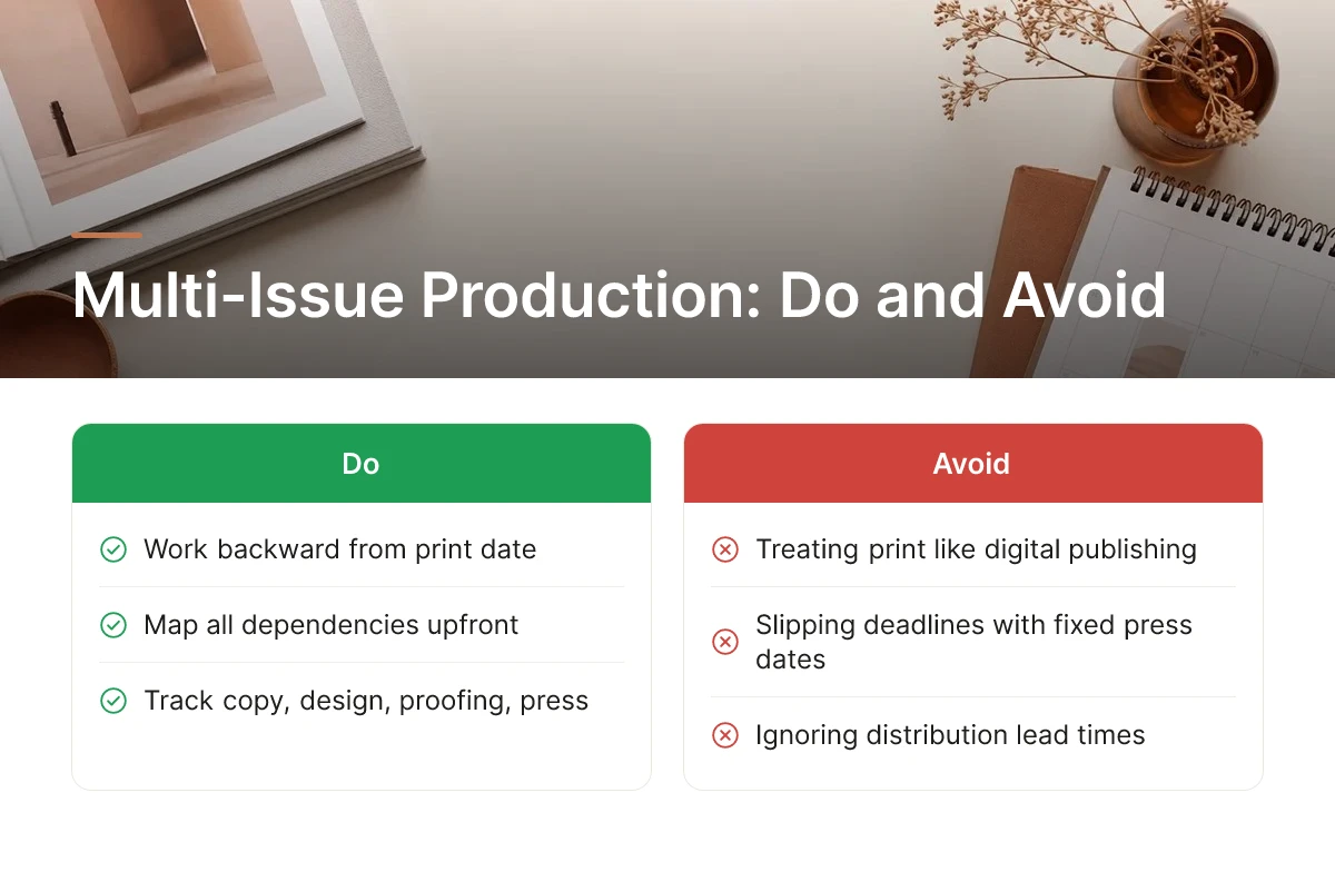 Multi-Issue Production: Do and Avoid