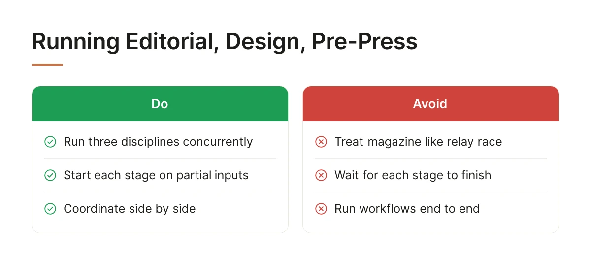 Running Editorial, Design, Pre-Press