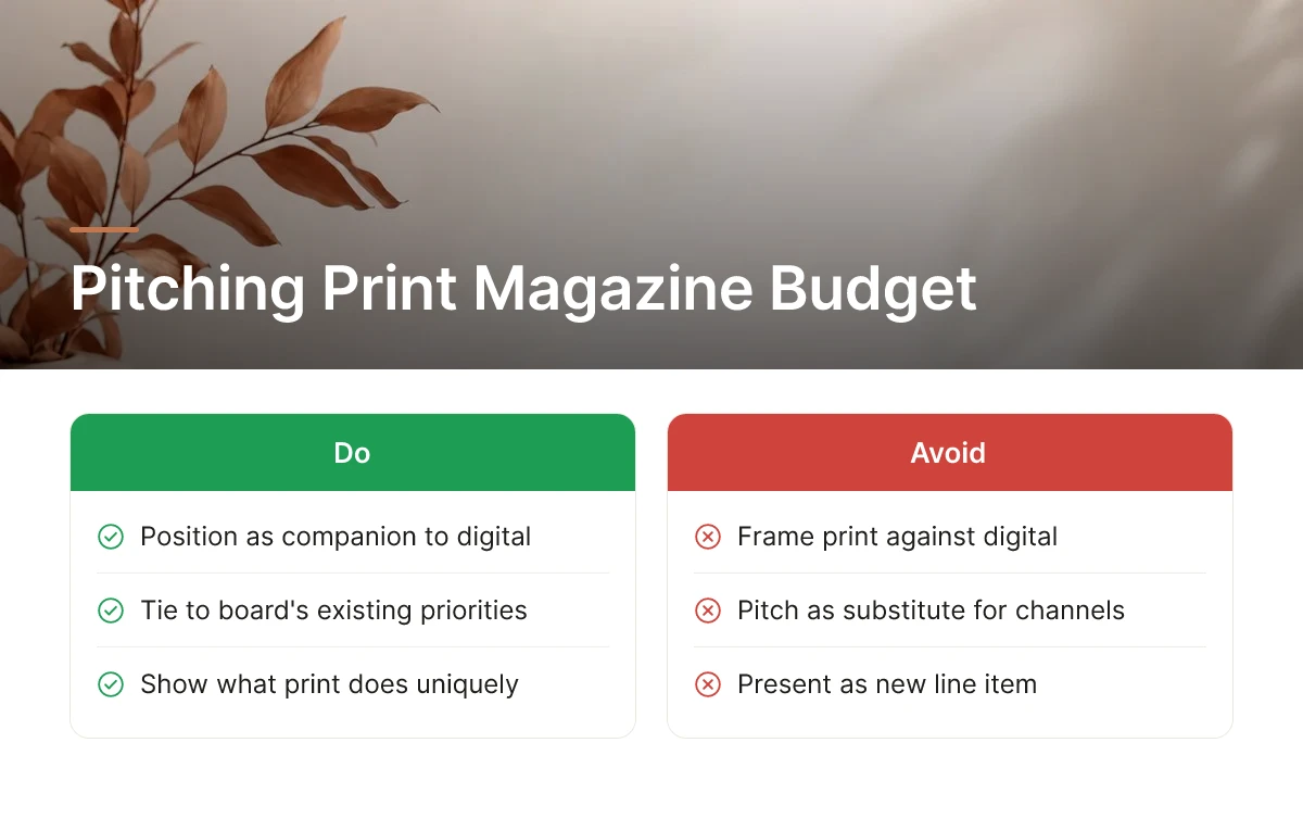 Pitching Print Magazine Budget