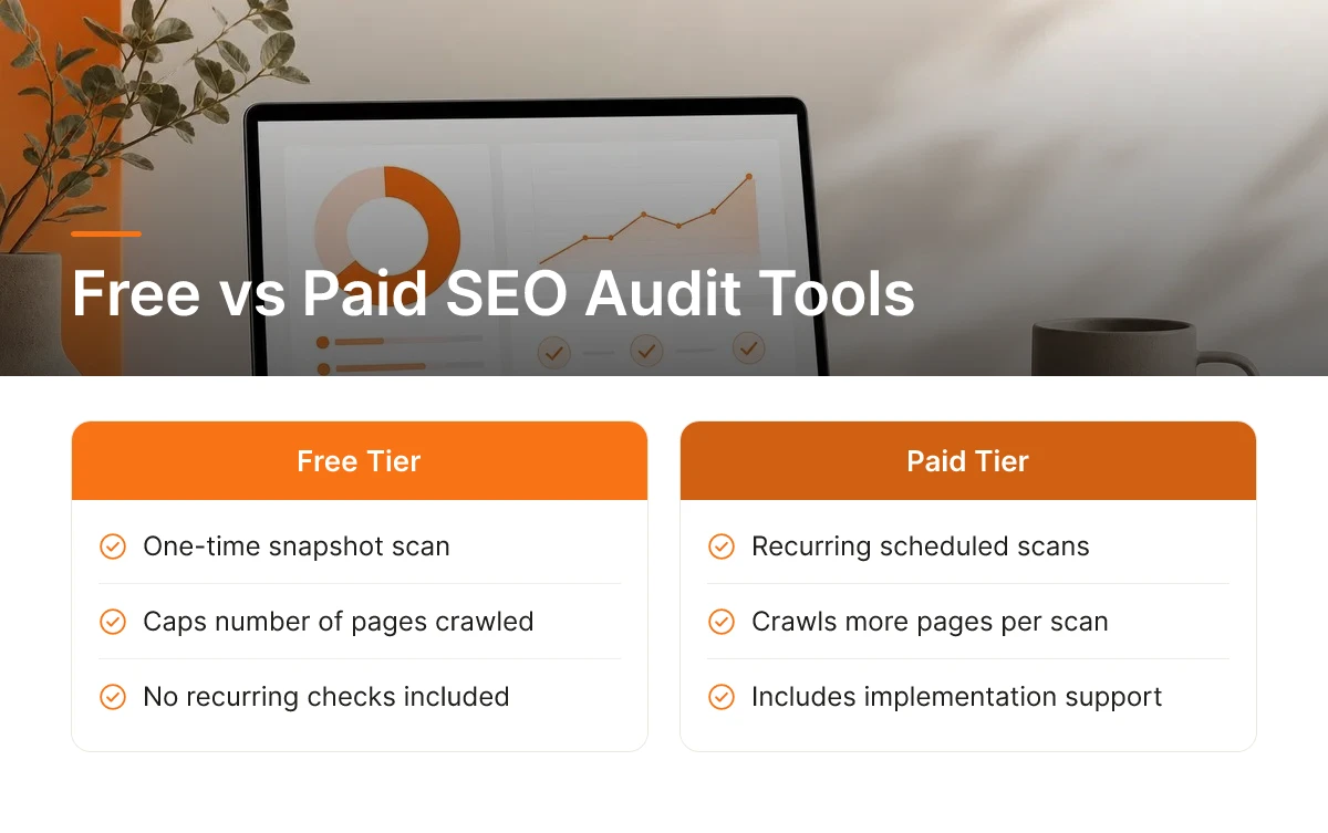 Free vs Paid SEO Audit Tools