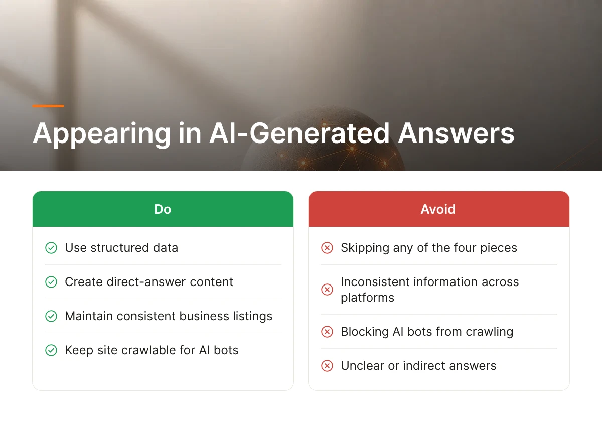 Appearing in AI-Generated Answers