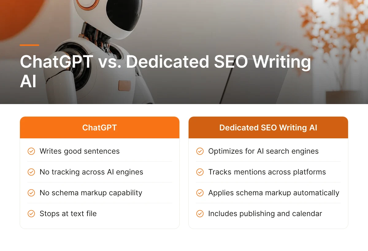 ChatGPT vs. Dedicated SEO Writing AI