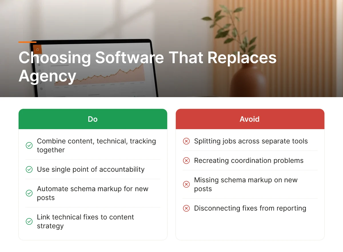 Choosing Software That Replaces Agency