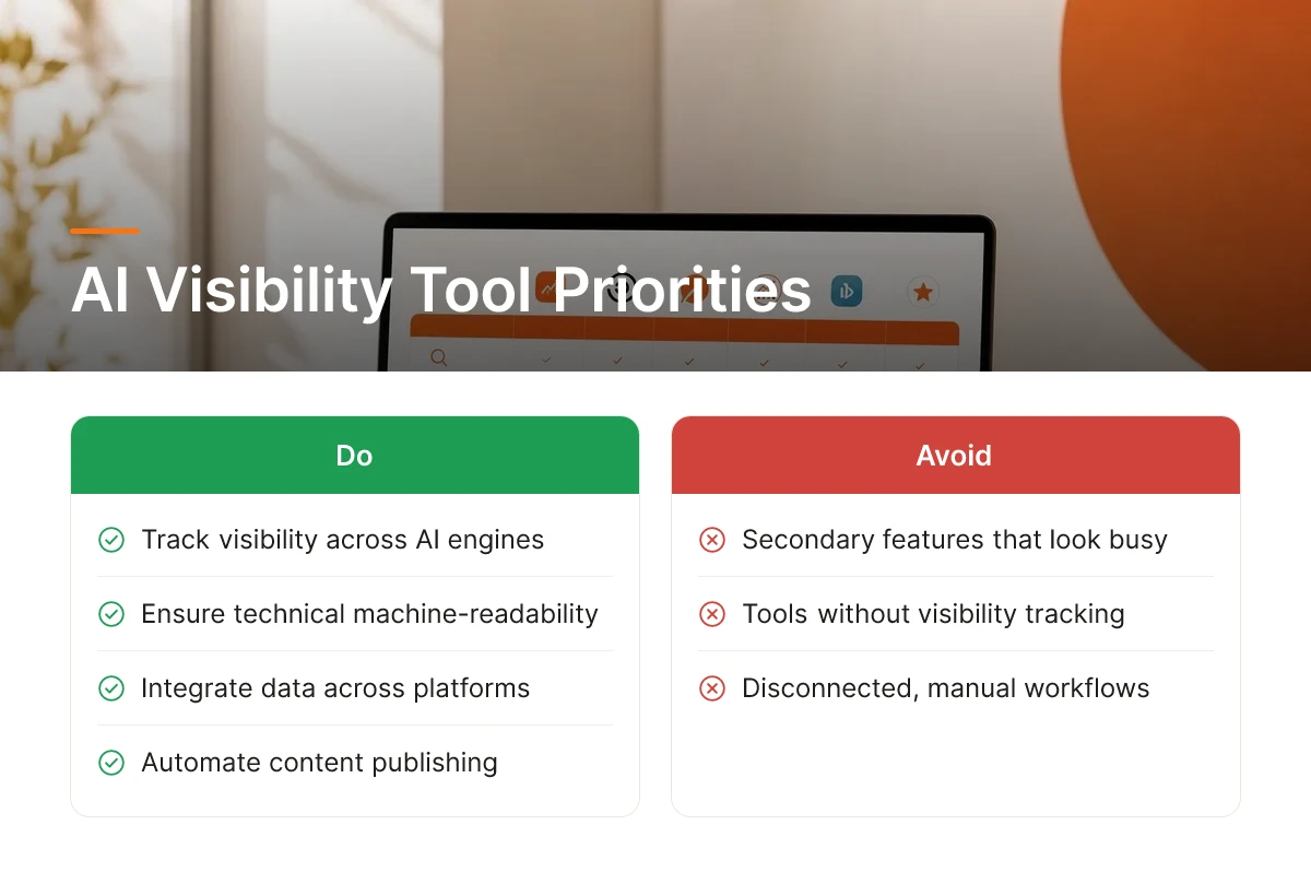 AI Visibility Tool Priorities
