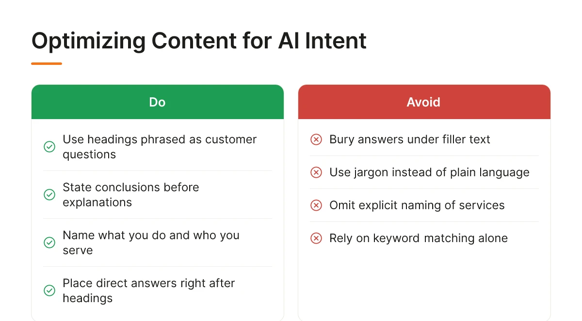 Optimizing Content for AI Intent