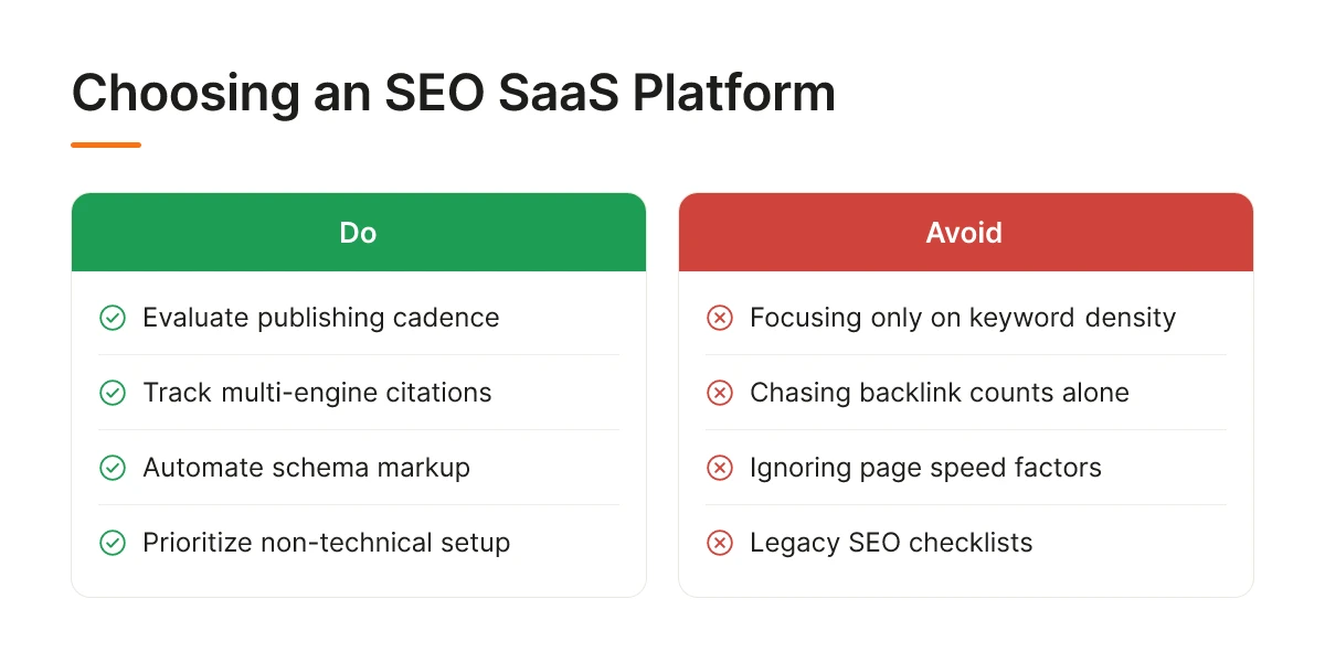 Choosing an SEO SaaS Platform