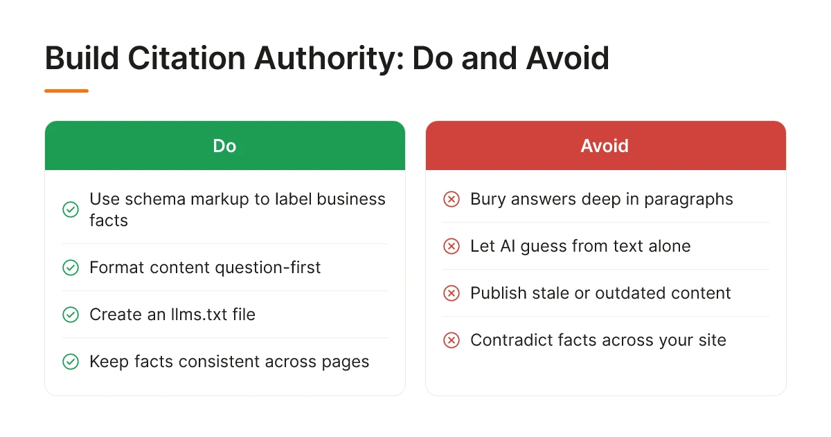 Build Citation Authority: Do and Avoid