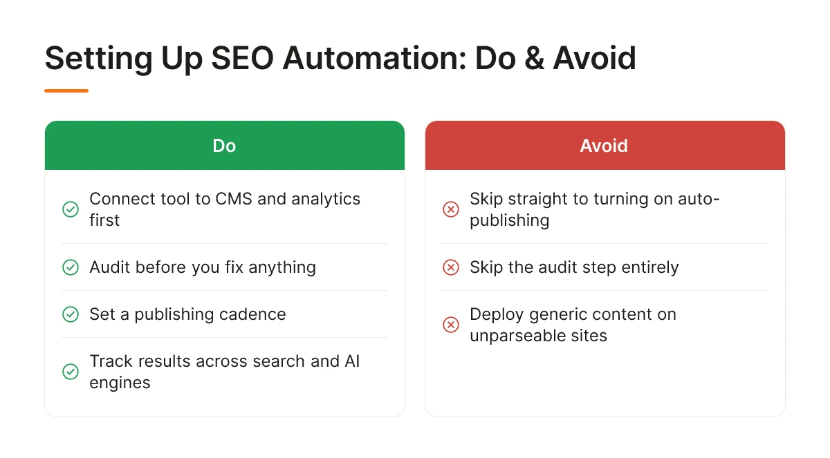 Setting Up SEO Automation: Do & Avoid