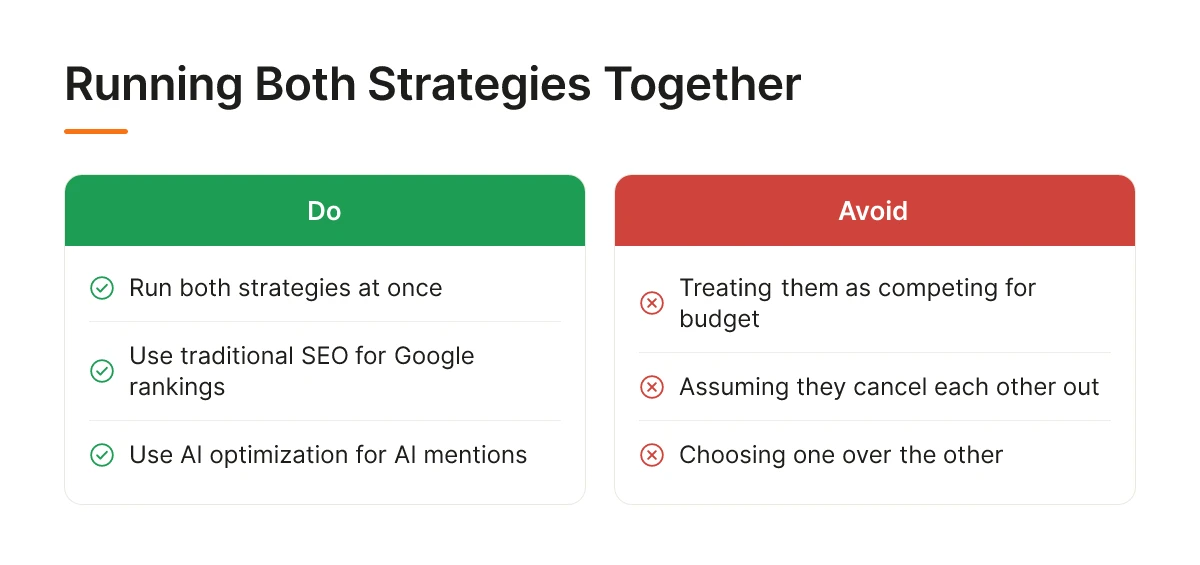 Running Both Strategies Together