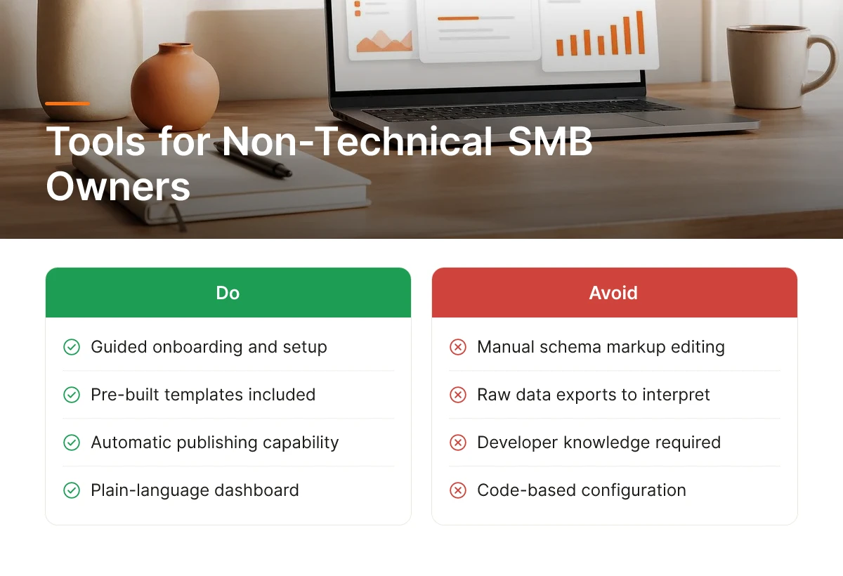Tools for Non-Technical SMB Owners