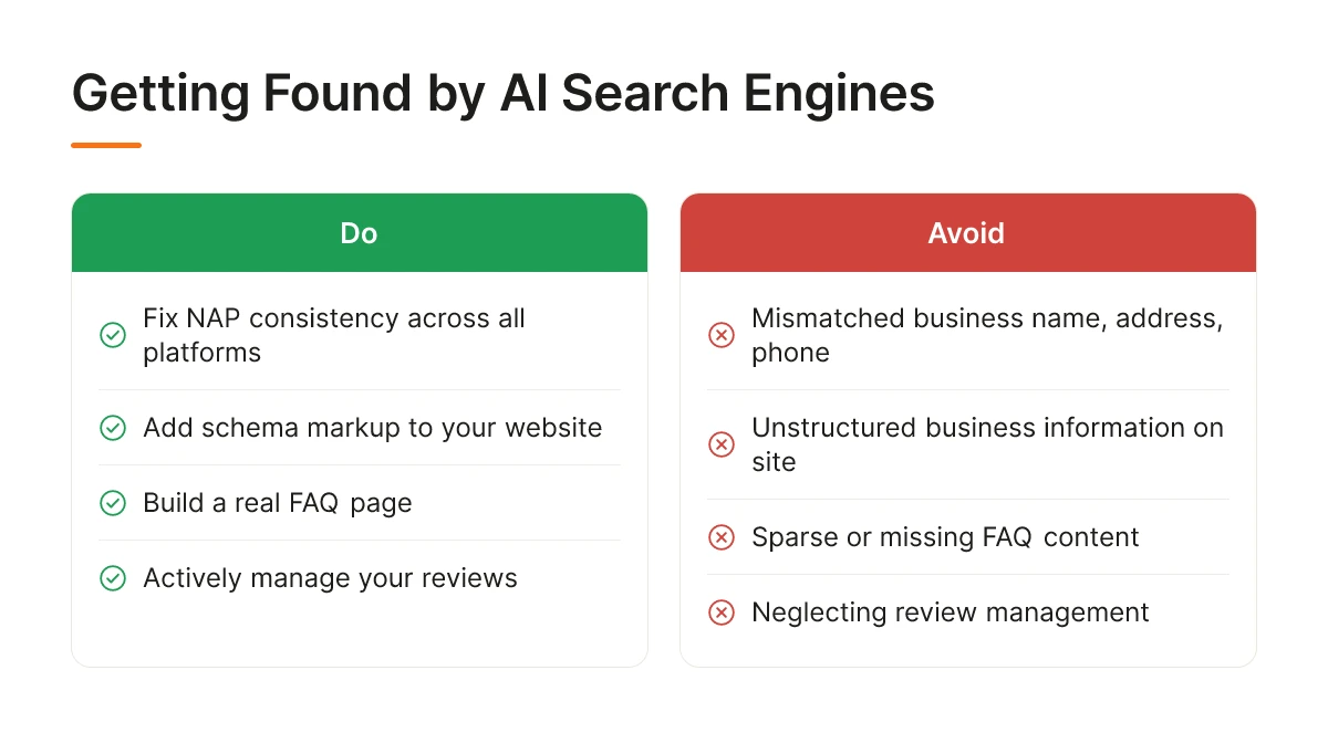 Getting Found by AI Search Engines