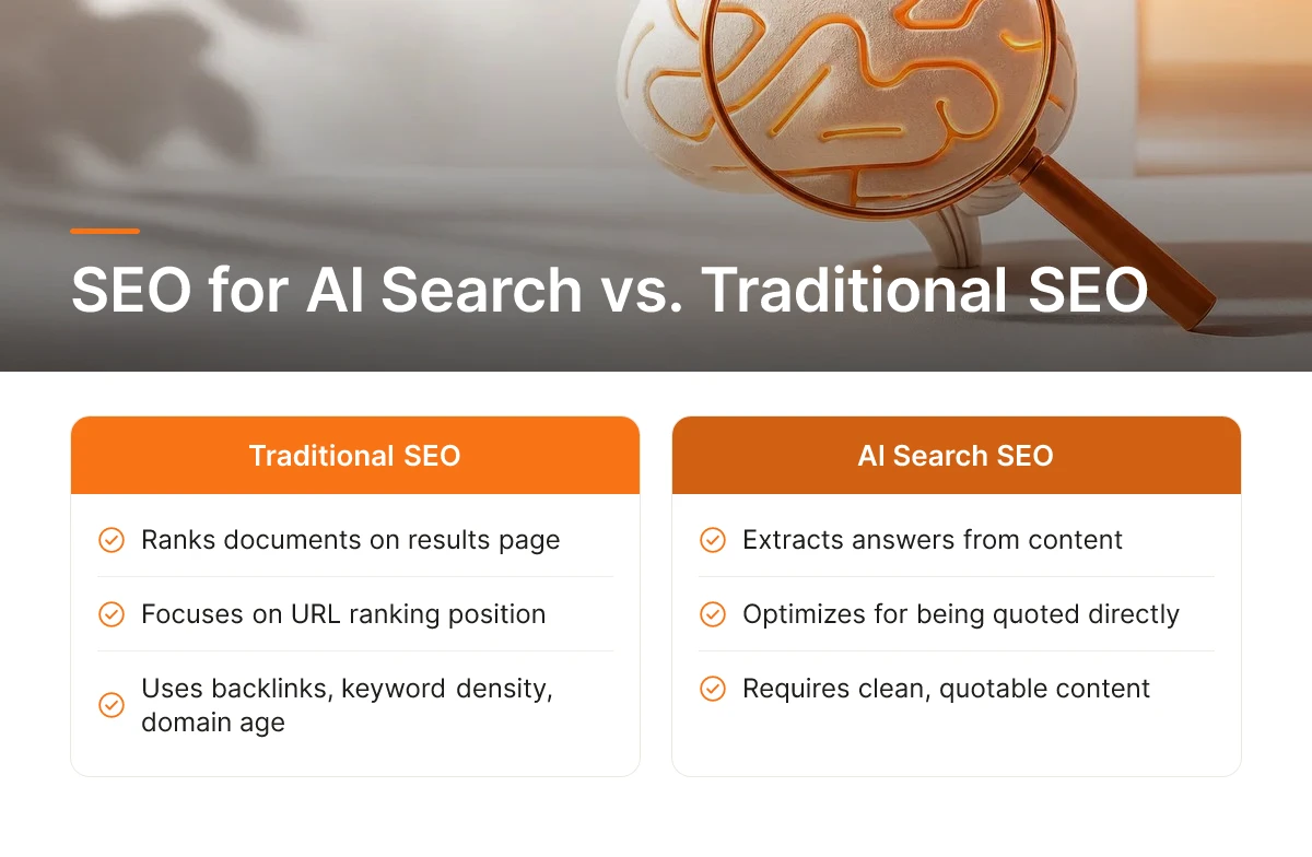 SEO for AI Search vs. Traditional SEO