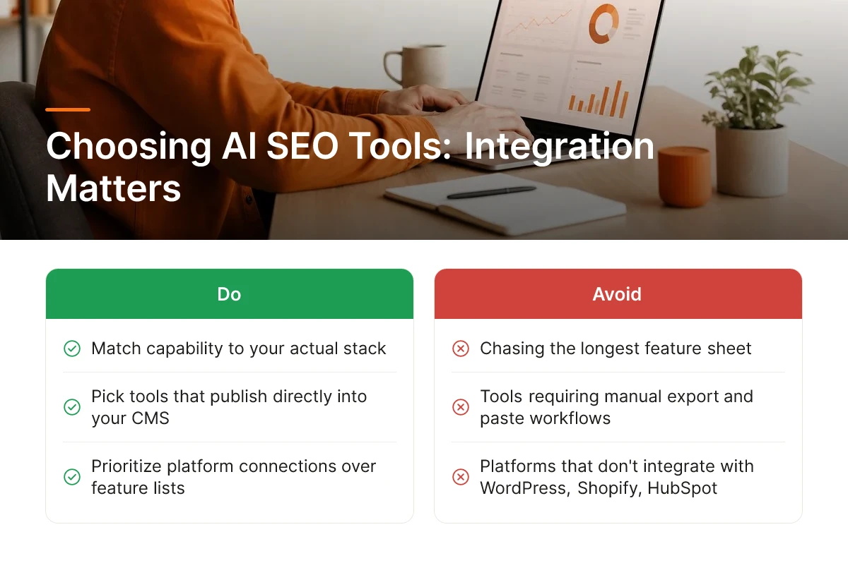 Choosing AI SEO Tools: Integration Matters