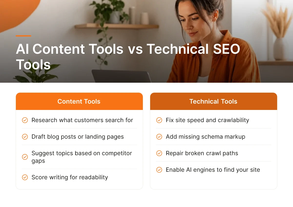 AI Content Tools vs Technical SEO Tools
