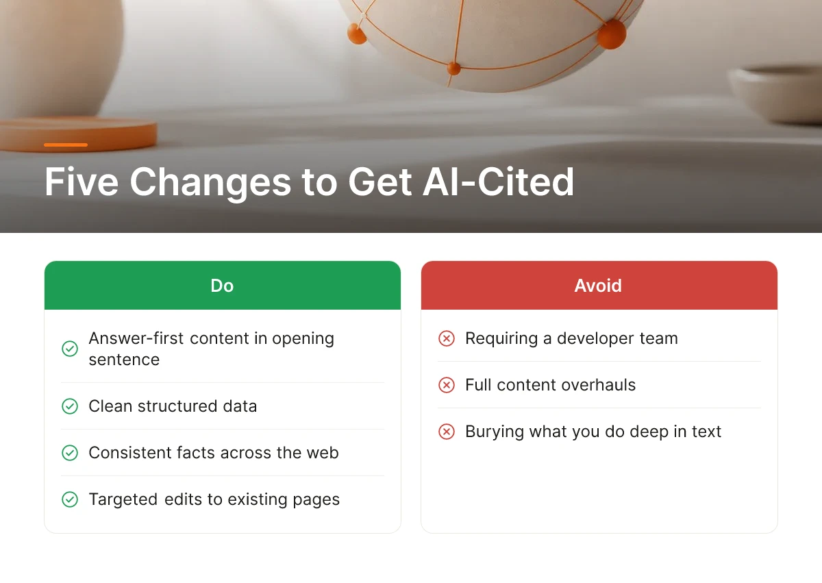 Five Changes to Get AI-Cited