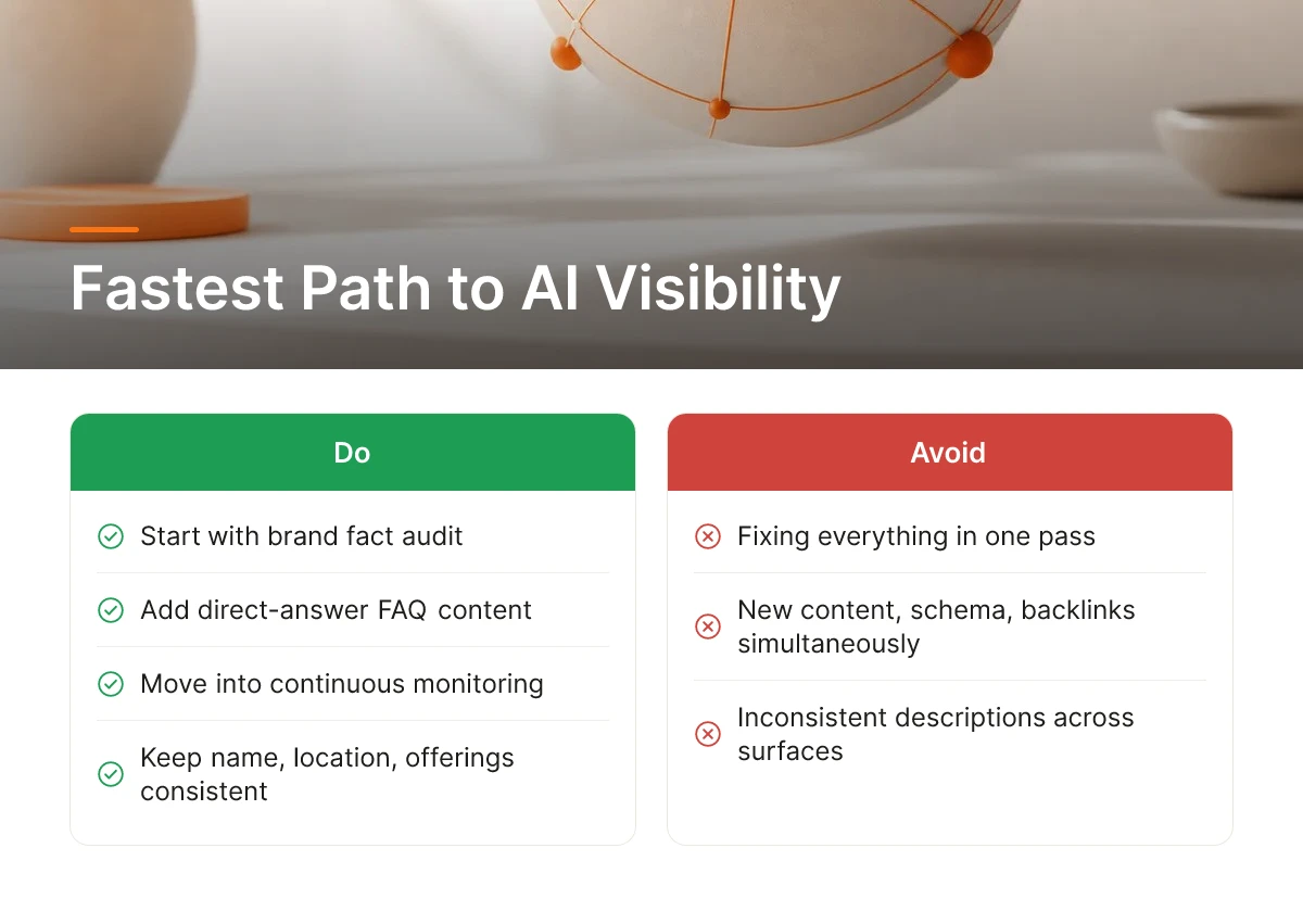 Fastest Path to AI Visibility