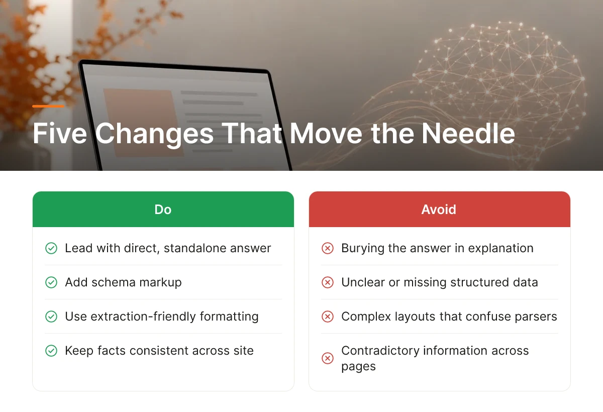 Five Changes That Move the Needle