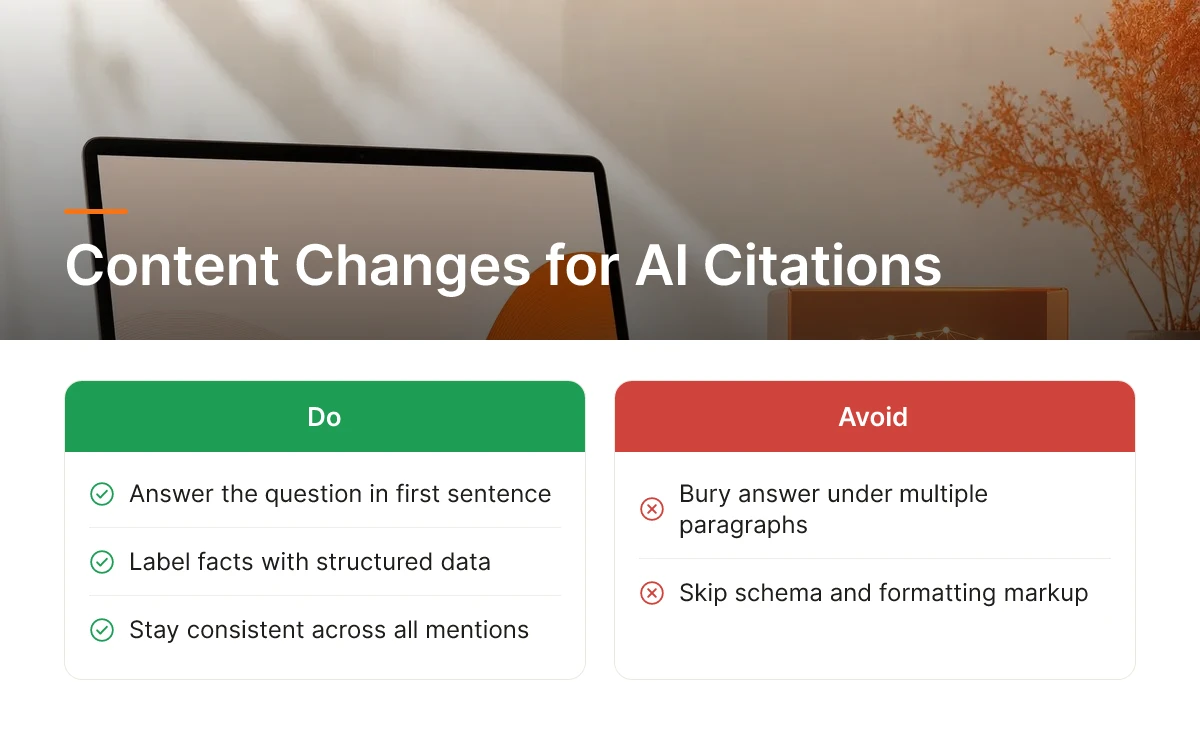 Content Changes for AI Citations