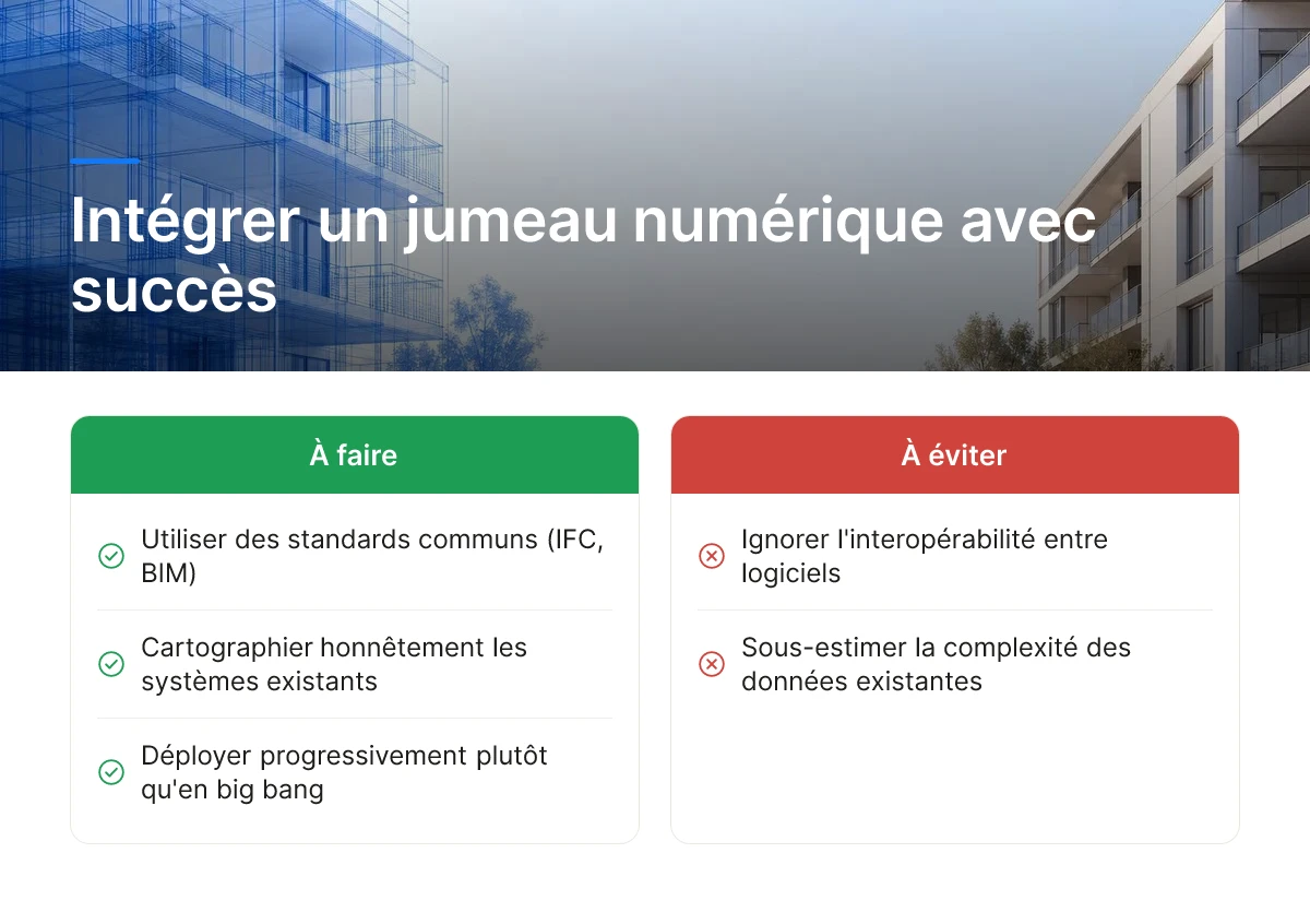 Intégrer un jumeau numérique avec succès