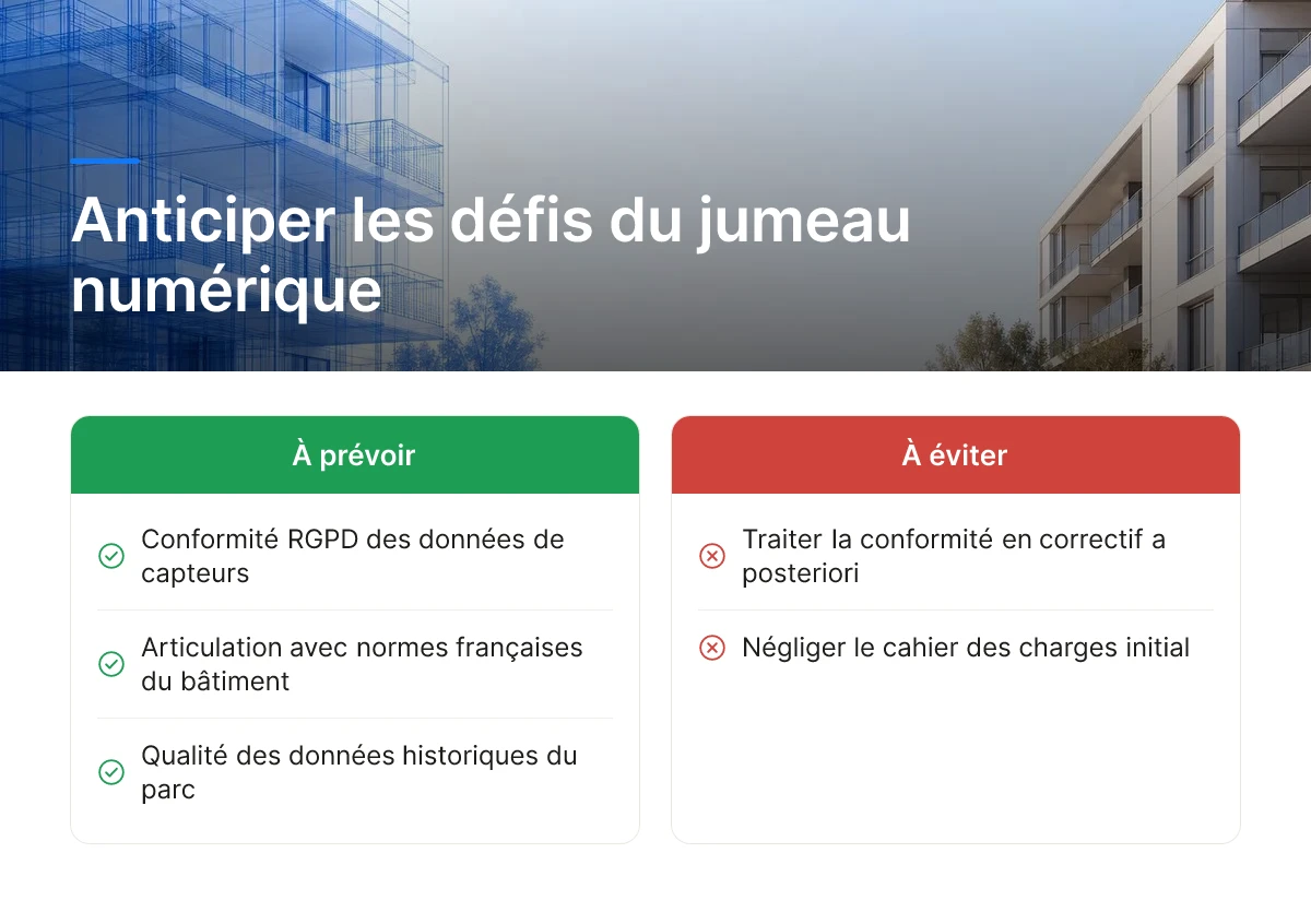 Anticiper les défis du jumeau numérique