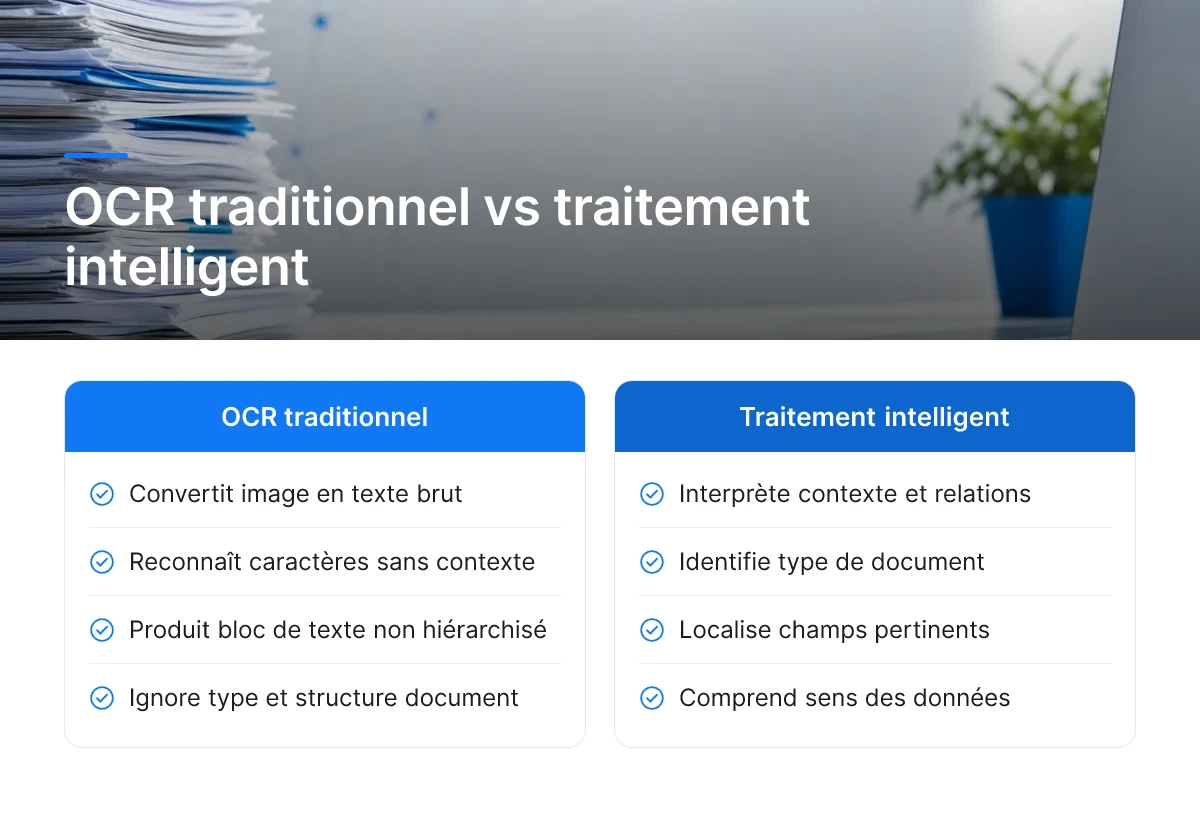 OCR traditionnel vs traitement intelligent