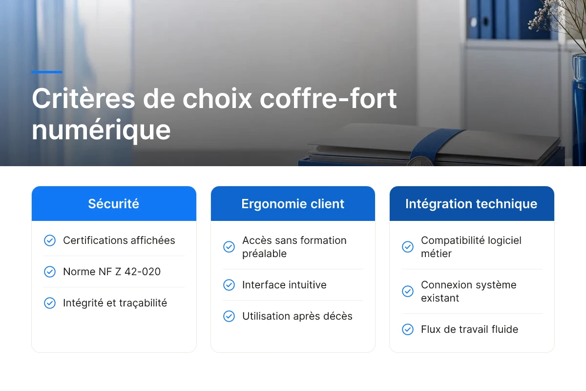 Critères de choix coffre-fort numérique