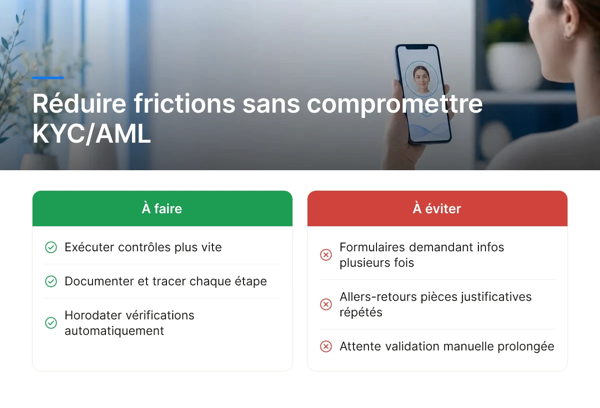 Réduire frictions sans compromettre KYC/AML