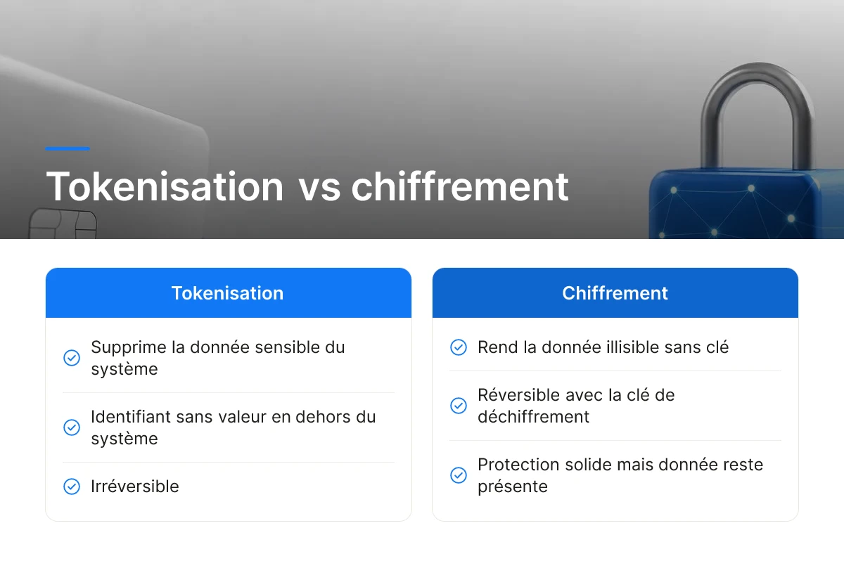Tokenisation vs chiffrement