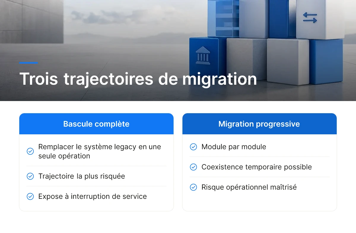 Trois trajectoires de migration