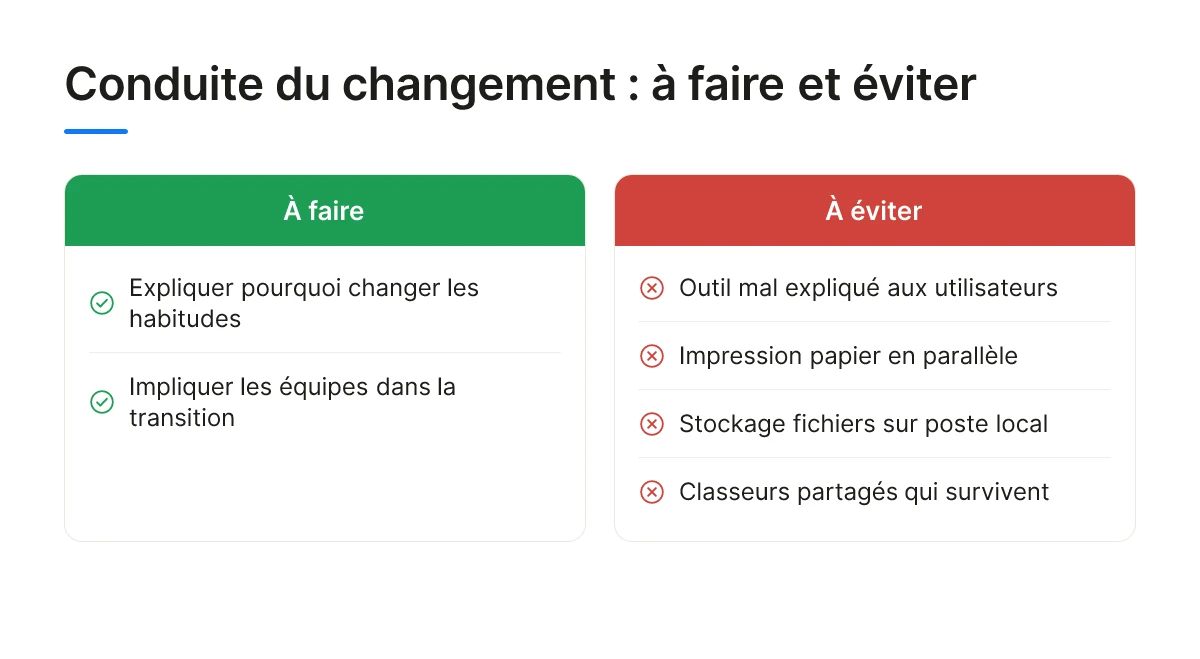 Conduite du changement : à faire et éviter