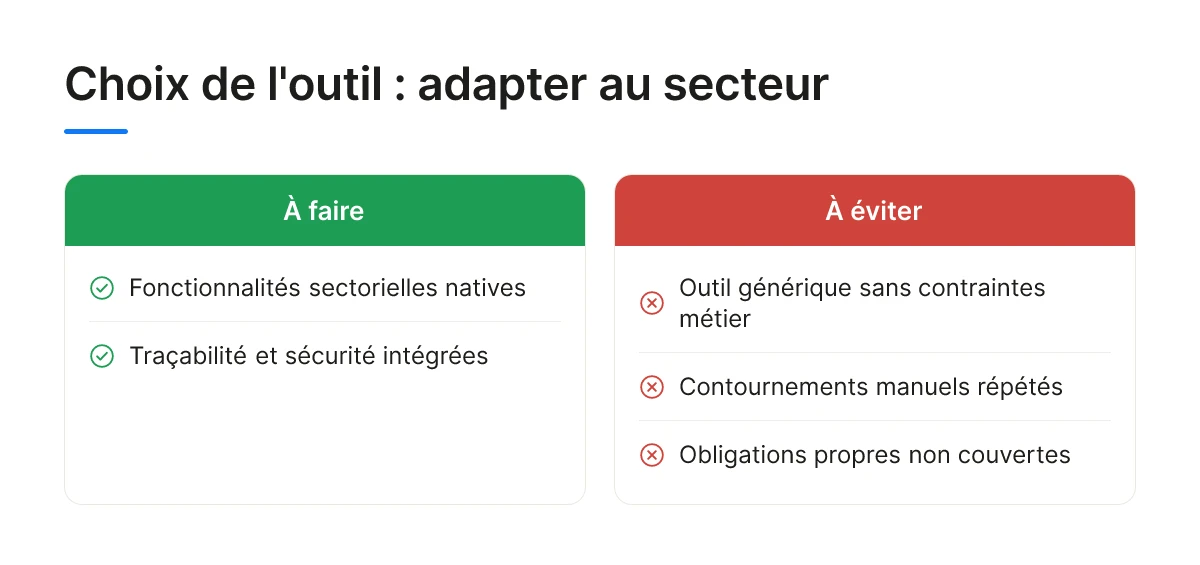 Choix de l'outil : adapter au secteur
