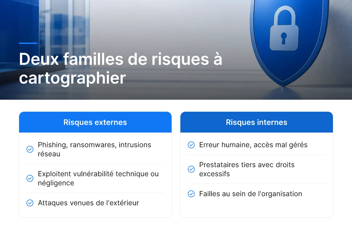 Deux familles de risques à cartographier