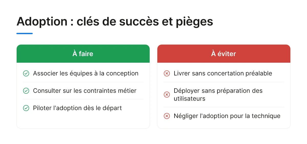 Adoption : clés de succès et pièges