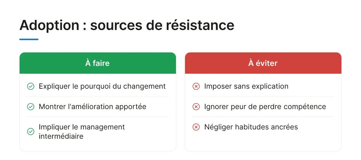 Adoption : sources de résistance