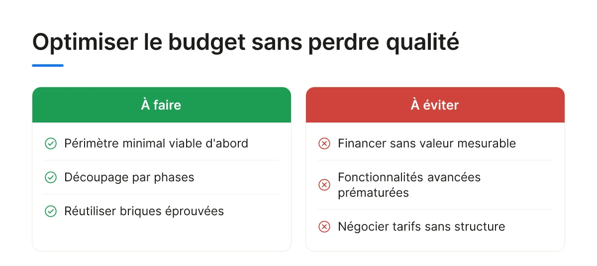 Optimiser le budget sans perdre qualité