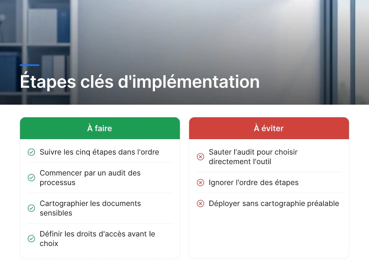 Étapes clés d'implémentation