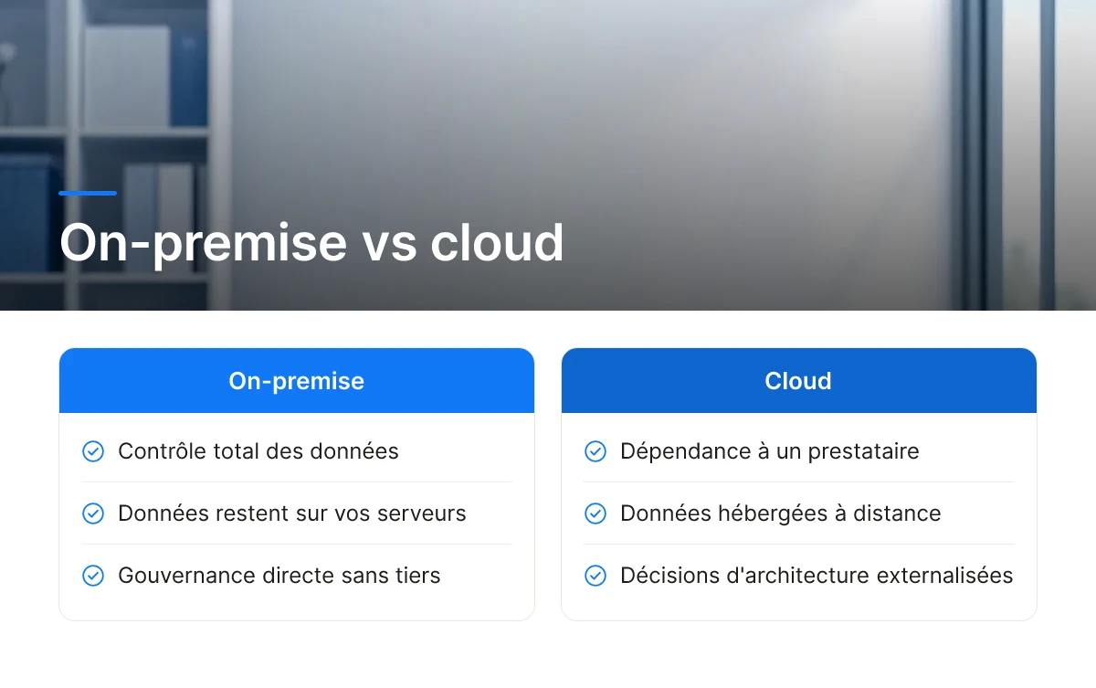 On-premise vs cloud