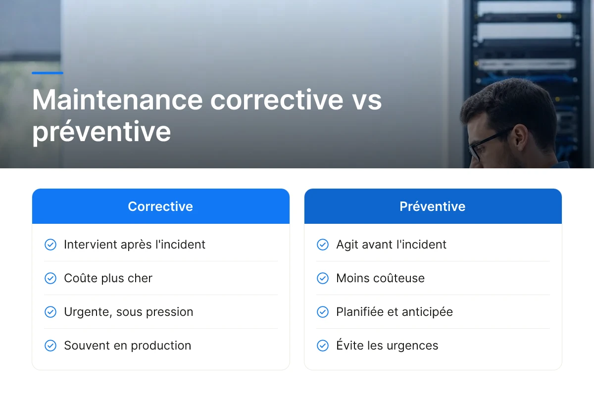 Maintenance corrective vs préventive