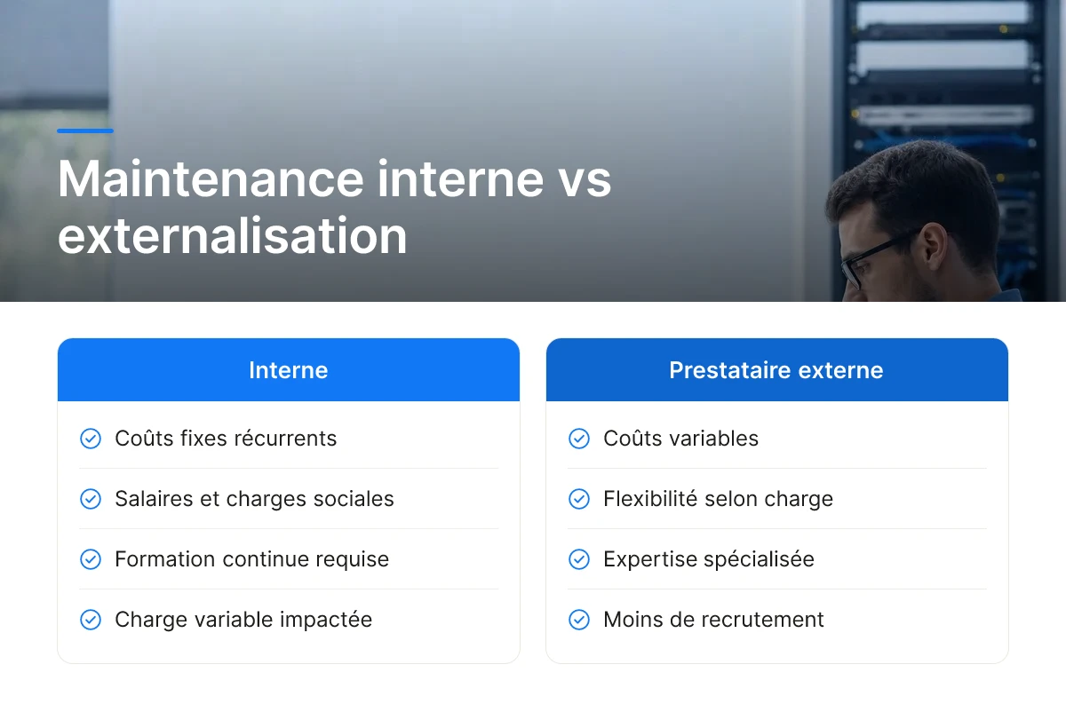 Maintenance interne vs externalisation