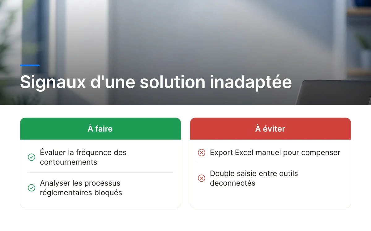 Signaux d'une solution inadaptée