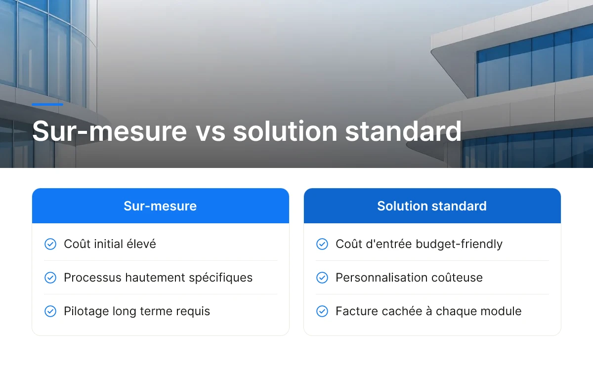 Sur-mesure vs solution standard