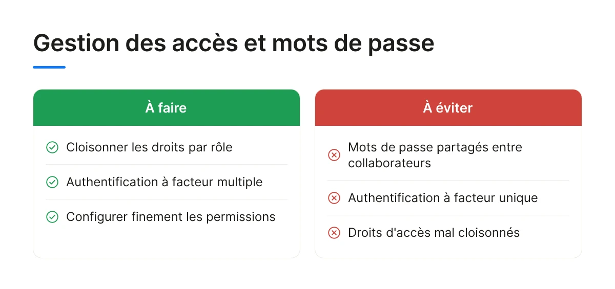 Gestion des accès et mots de passe