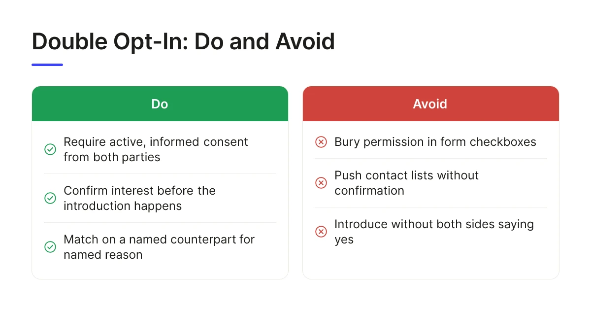 Opted-In Buyer Networks vs Cold List Prospecting Explained 1 Double Opt-In: Do and Avoid