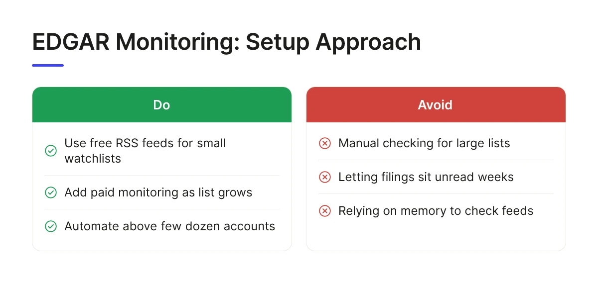 How to Use SEC EDGAR Data for Enterprise Sales Prospecting 2 EDGAR Monitoring: Setup Approach