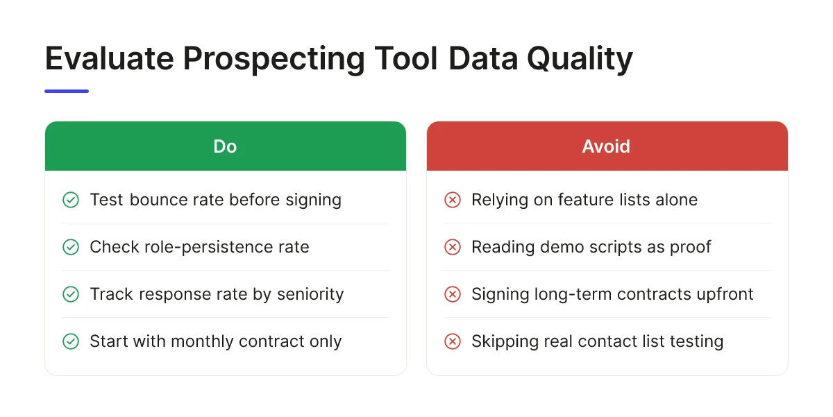 Prospecting Tools for SDRs to Boost Decision Maker Replies 1 Evaluate Prospecting Tool Data Quality