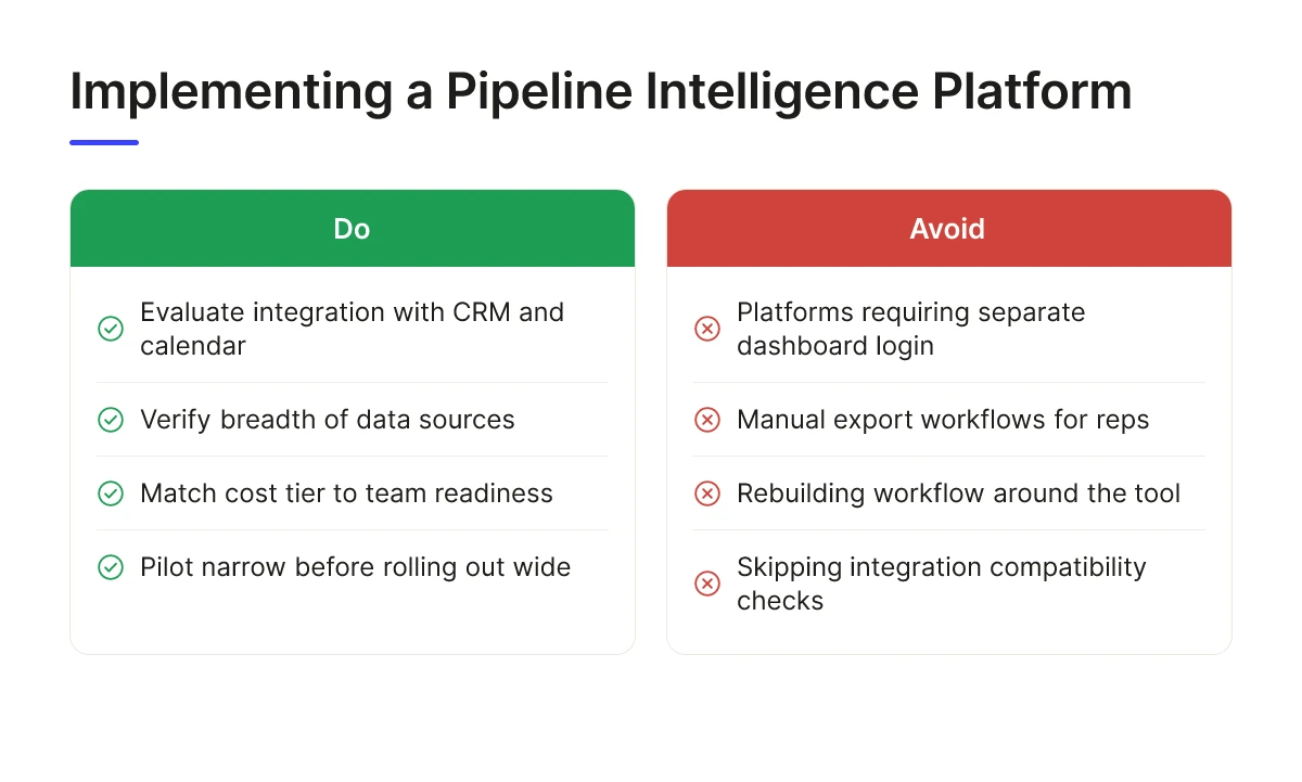 Implementing a Pipeline Intelligence Platform